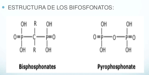 bifosfonatos